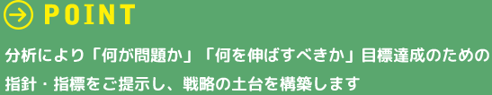 WEBビジネスまたはWEBサイトの目標の設定(確認)
